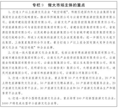 云南省旅游文化产业发展规划及实施方案解读 旅游资源开发和经营